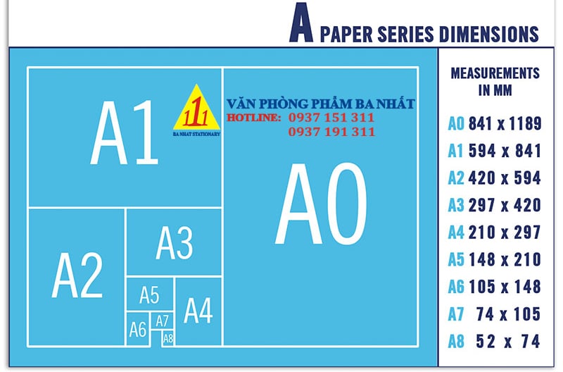 khổ giấy a4, kích thước giấy a4, kích thước khổ giấy a4