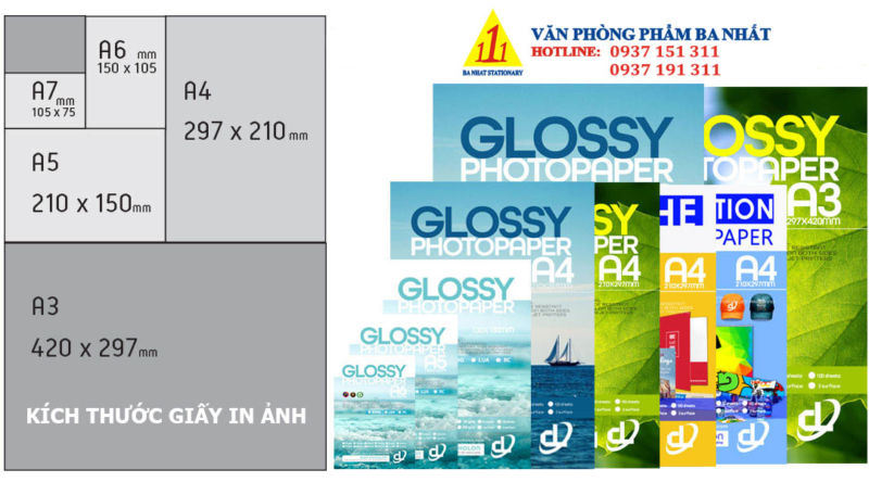 size giấy in ảnh, kích thước giấy in ảnh, khổ giấy in ảnh