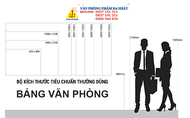 kích thước bảng di động